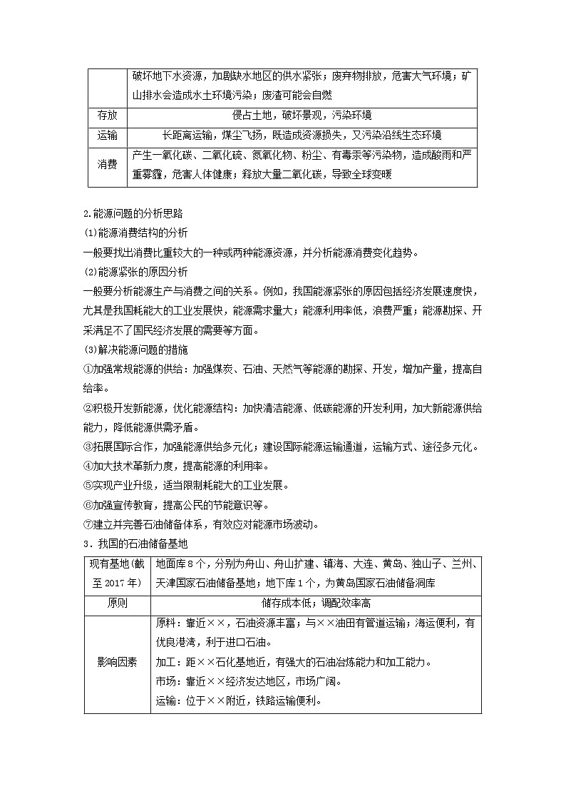 2024届人教新教材高考地理一轮复习学案第四部分资源环境与国家安全第二章资源安全与国家安全课时71中国的能源安全03