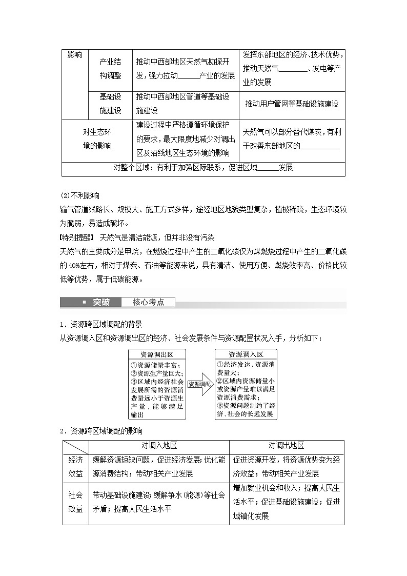 2024届人教新教材高考地理一轮复习学案第三部分区域发展第四章区际联系与区域协调发展课时66资源跨区域调配02