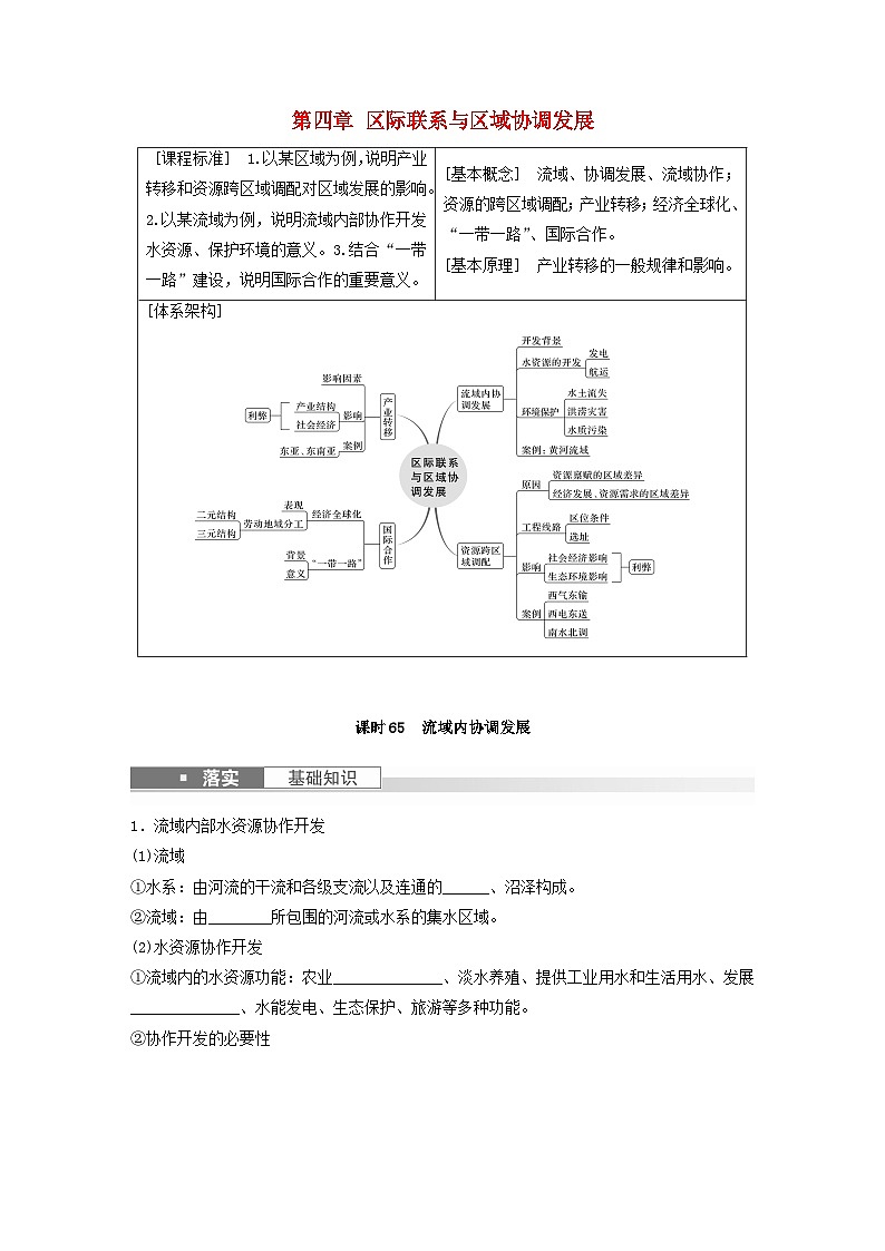 2024届人教新教材高考地理一轮复习学案第三部分区域发展第四章区际联系与区域协调发展课时65流域内协调发展第1页