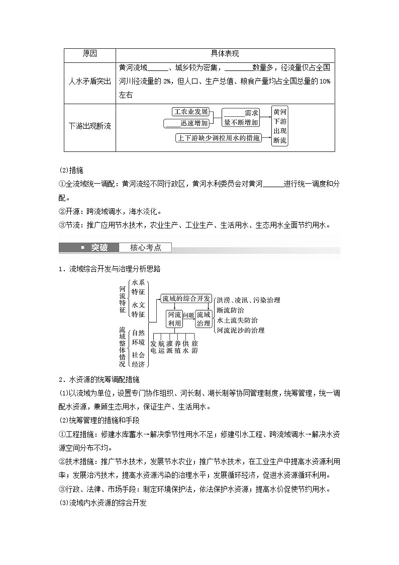 2024届人教新教材高考地理一轮复习学案第三部分区域发展第四章区际联系与区域协调发展课时65流域内协调发展第3页