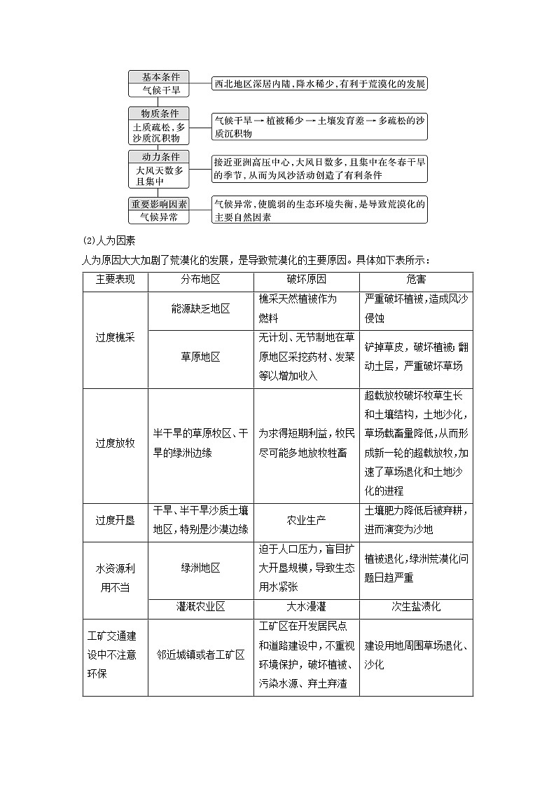 2024届人教新教材高考地理一轮复习学案第三部分区域发展第二章资源环境与区域发展课时61生态脆弱区的综合治理02