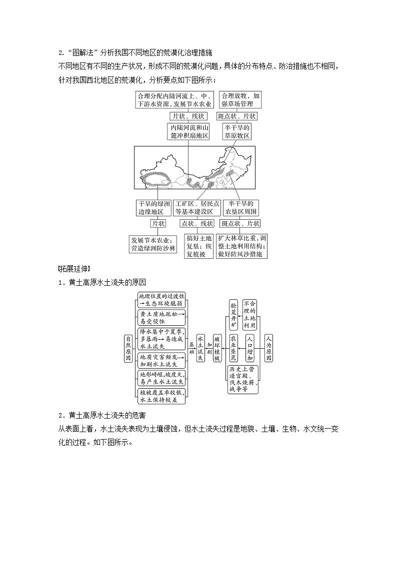 2024届人教新教材高考地理一轮复习学案第三部分区域发展第二章资源环境与区域发展课时61生态脆弱区的综合治理03