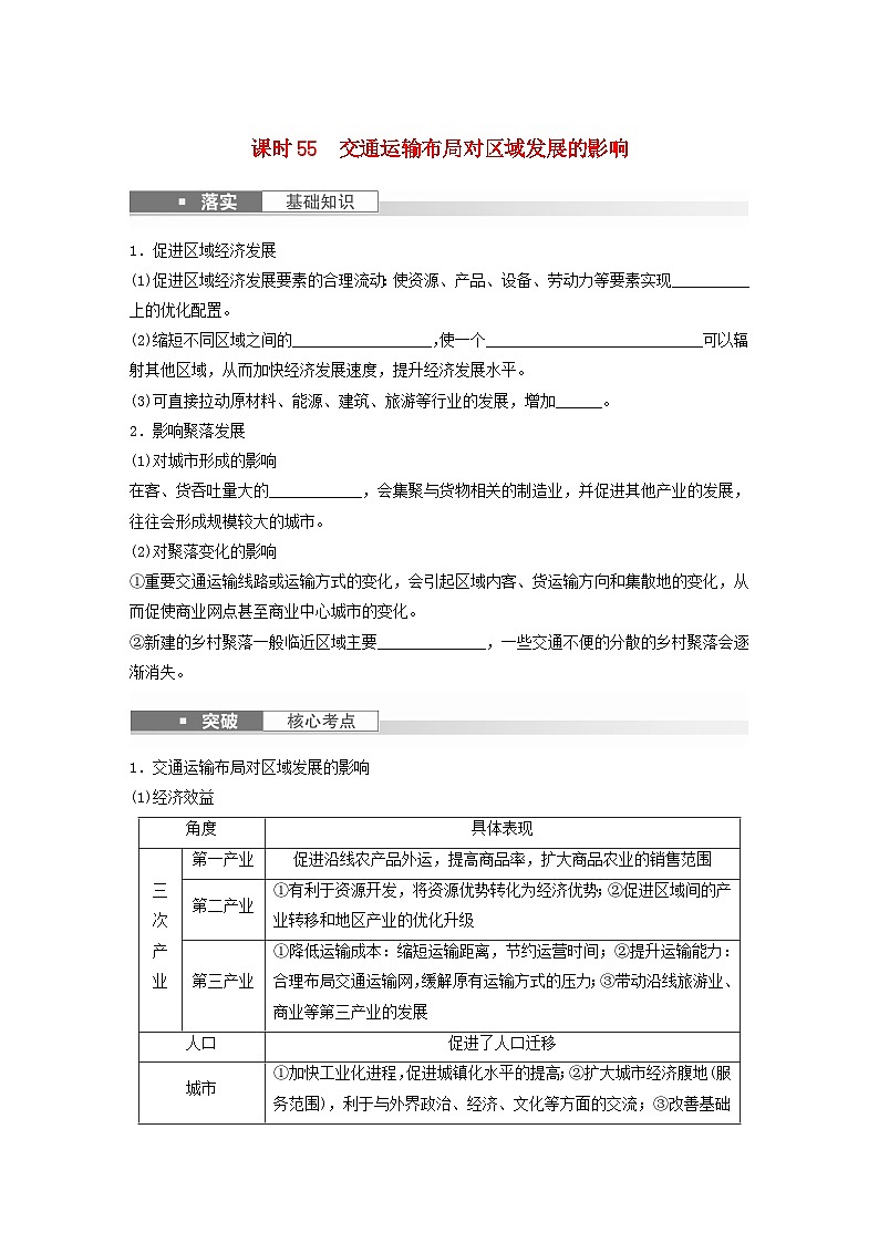 2024届人教新教材高考地理一轮复习学案第二部分人文地理第四章课时55交通运输布局对区域发展的影响01