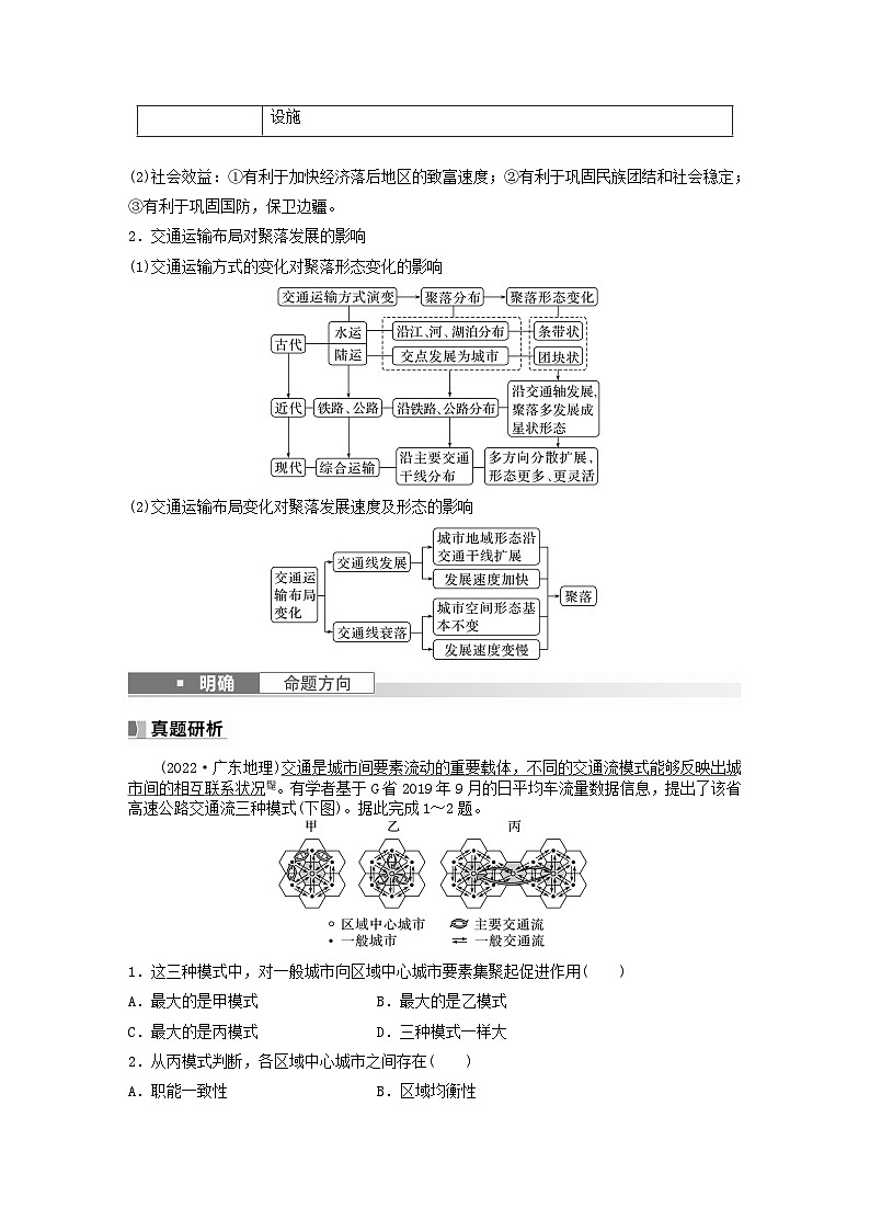 2024届人教新教材高考地理一轮复习学案第二部分人文地理第四章课时55交通运输布局对区域发展的影响02