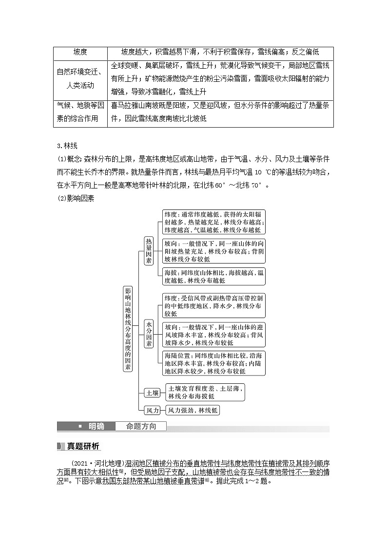 2024届人教新教材高考地理一轮复习学案第一部分自然地理第六章第2讲课时39垂直地域分异规律02
