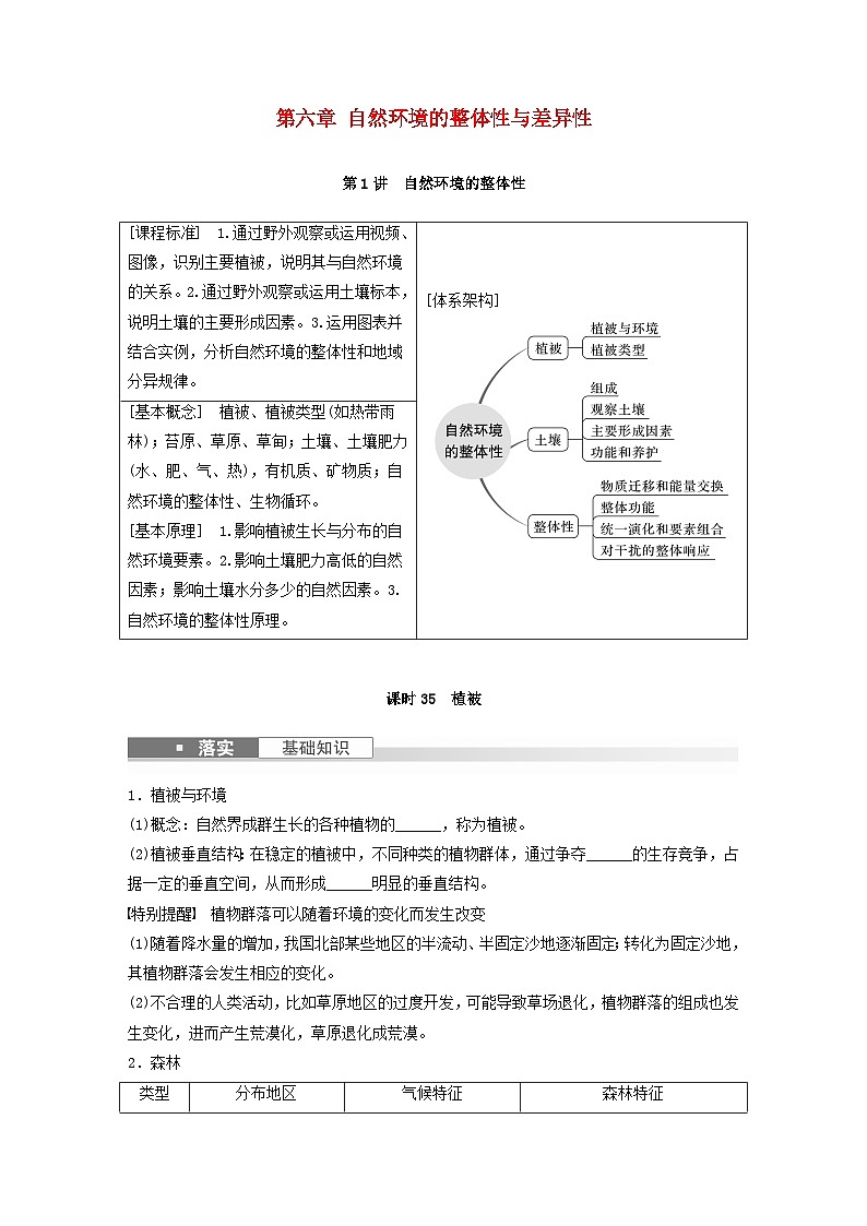 2024届人教新教材高考地理一轮复习学案第一部分自然地理第六章自然环境的整体性与差异性第1讲课时35植被01