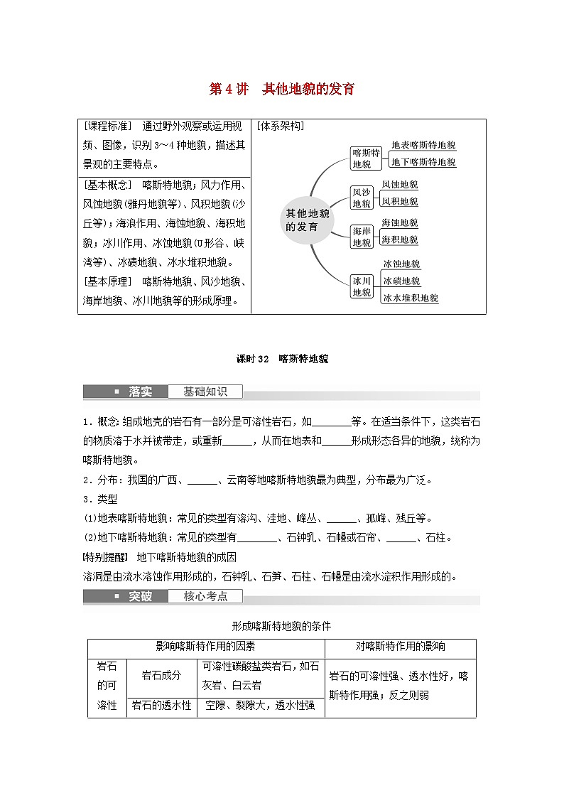 2024届人教新教材高考地理一轮复习学案第一部分自然地理第五章地表形态的塑造第4讲课时32喀斯特地貌第1页