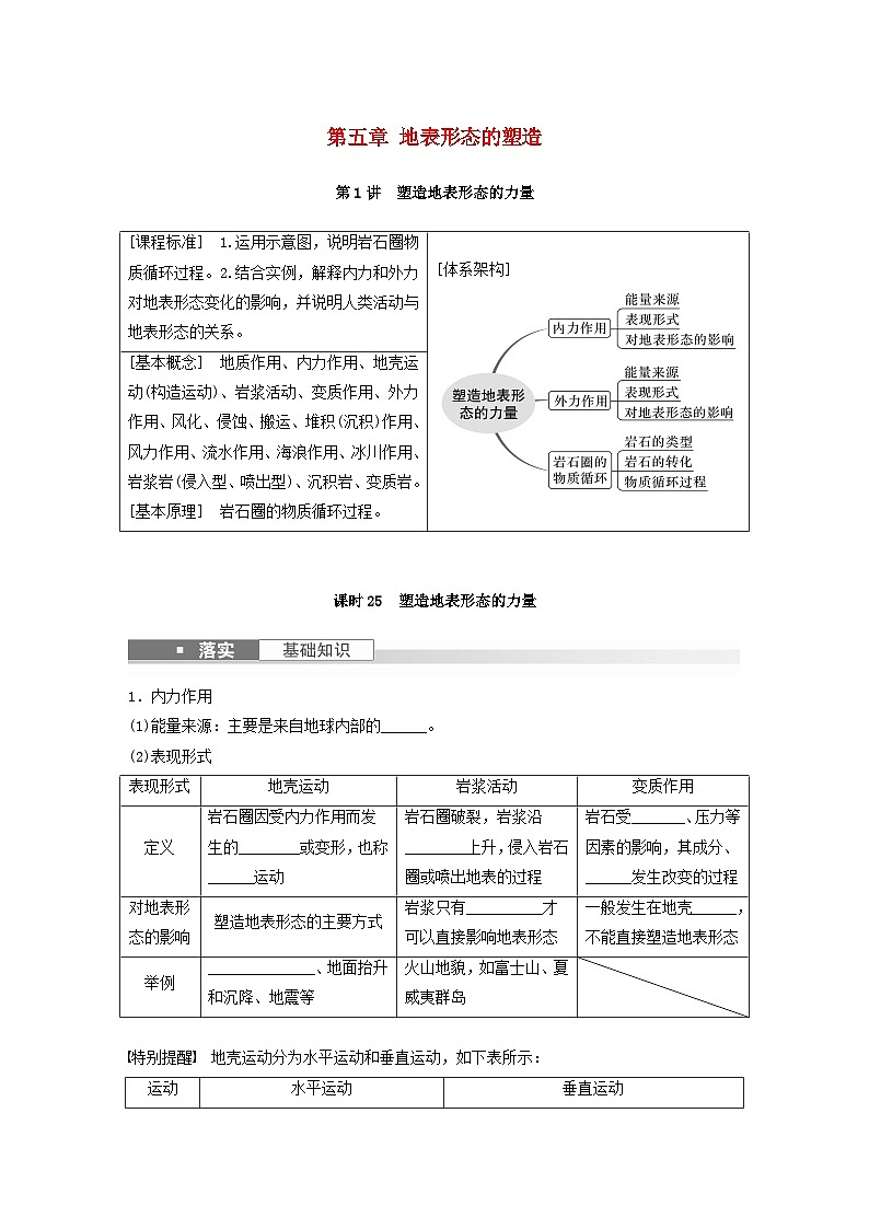 2024届人教新教材高考地理一轮复习学案第一部分自然地理第五章地表形态的塑造第1讲课时25塑造地表形态的力量01