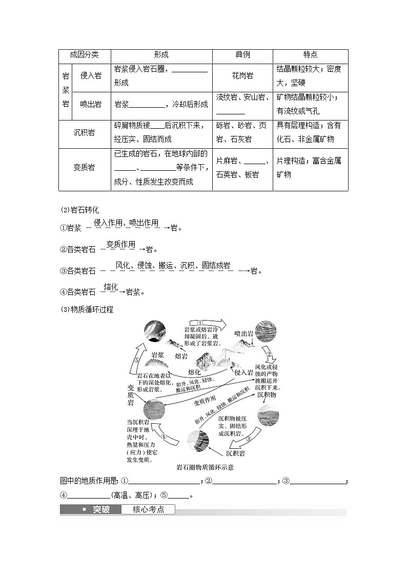 2024届人教新教材高考地理一轮复习学案第一部分自然地理第五章地表形态的塑造第1讲课时25塑造地表形态的力量03
