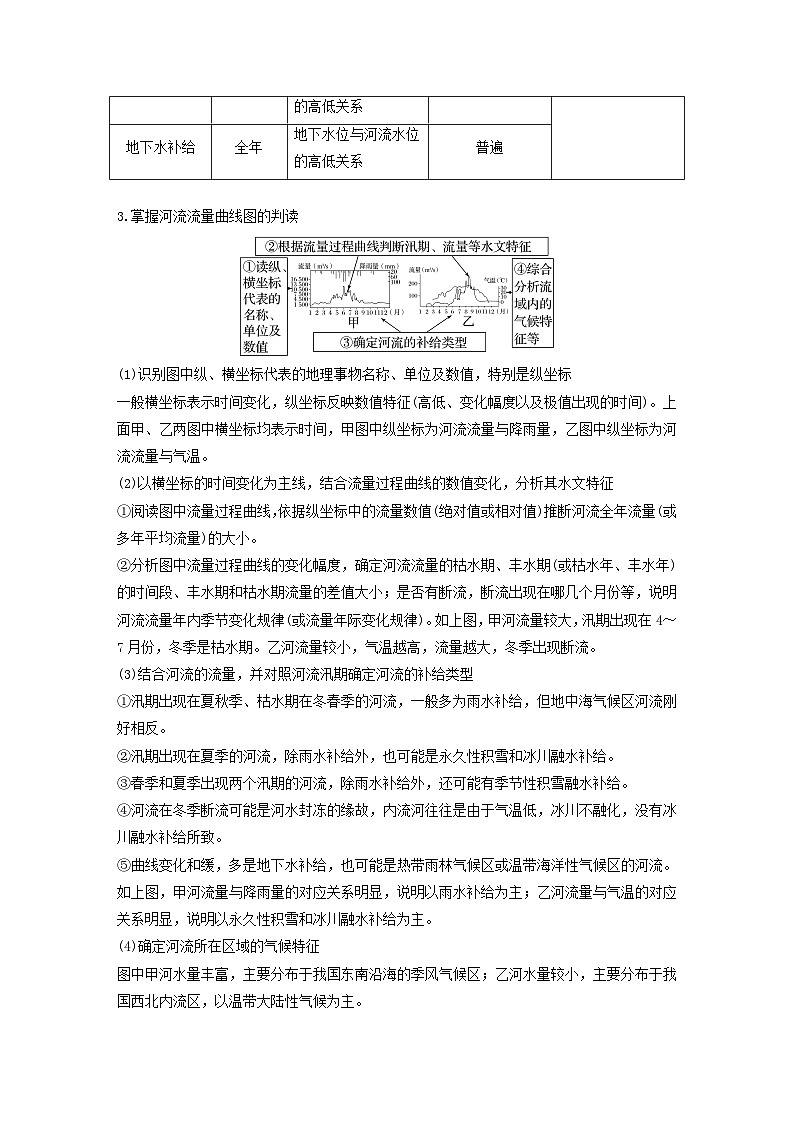 2024届人教新教材高考地理一轮复习学案第一部分自然地理第四章水的运动课时23陆地水体及其相互关系03