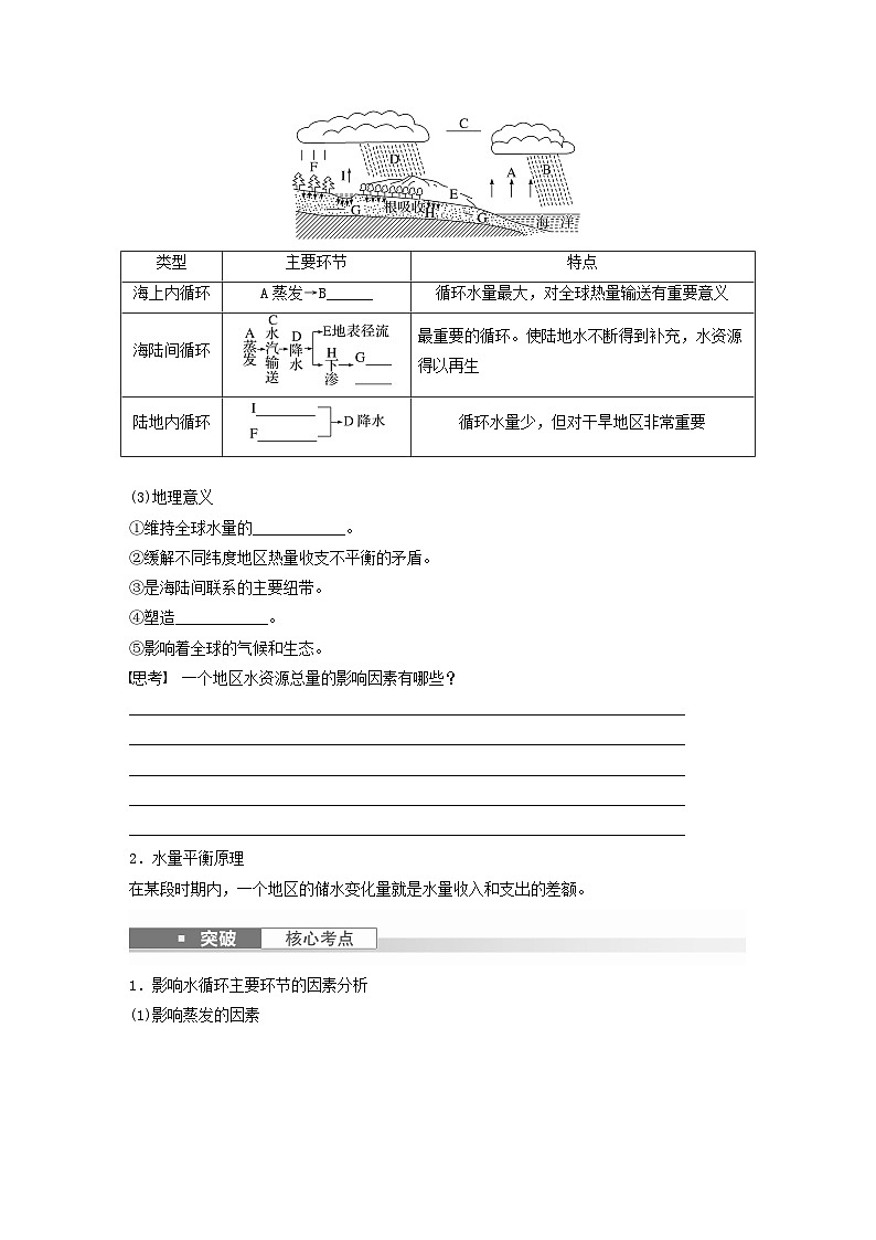 2024届人教新教材高考地理一轮复习学案第一部分自然地理第四章水的运动课时20水循环02