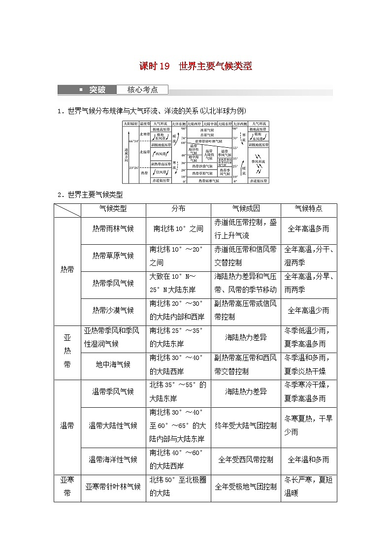 2024届人教新教材高考地理一轮复习学案第一部分自然地理第三章大气的运动第4讲课时19世界主要气候类型01