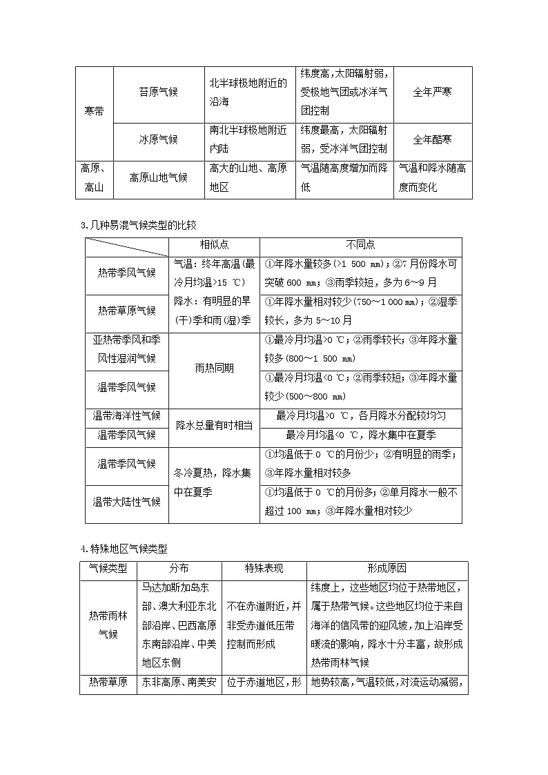 2024届人教新教材高考地理一轮复习学案第一部分自然地理第三章大气的运动第4讲课时19世界主要气候类型02