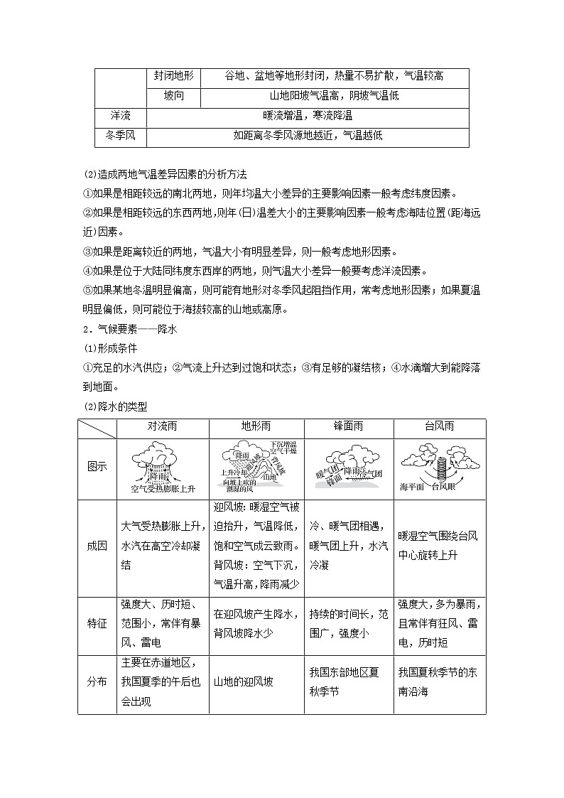 2024届人教新教材高考地理一轮复习学案第一部分自然地理第三章大气的运动第4讲课时18影响气候的主要因素03