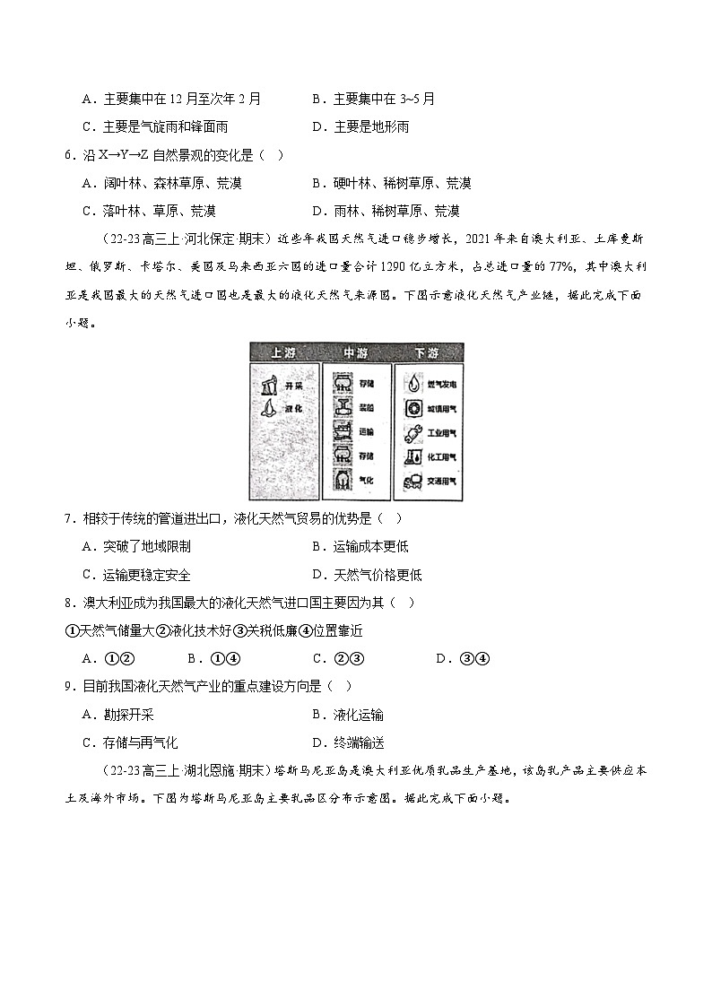 专题14 大洋洲与澳大利亚（专项训练）-【必刷题】2025年高考地理一轮复习区域地理专项训练（原卷版）第2页