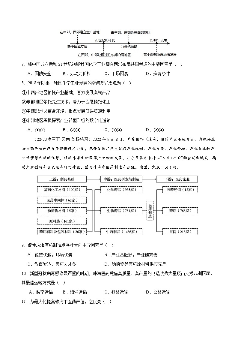 专题24 中国的工业（专项训练）-【必刷题】2025年高考地理一轮复习区域地理专项训练（原卷版）第2页