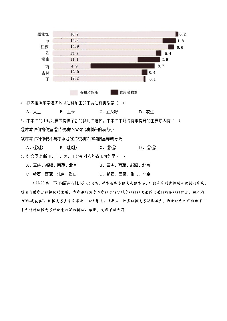 专题25 中国的农业（专项训练）-【必刷题】2025年高考地理一轮复习区域地理专项训练（原卷版）第2页