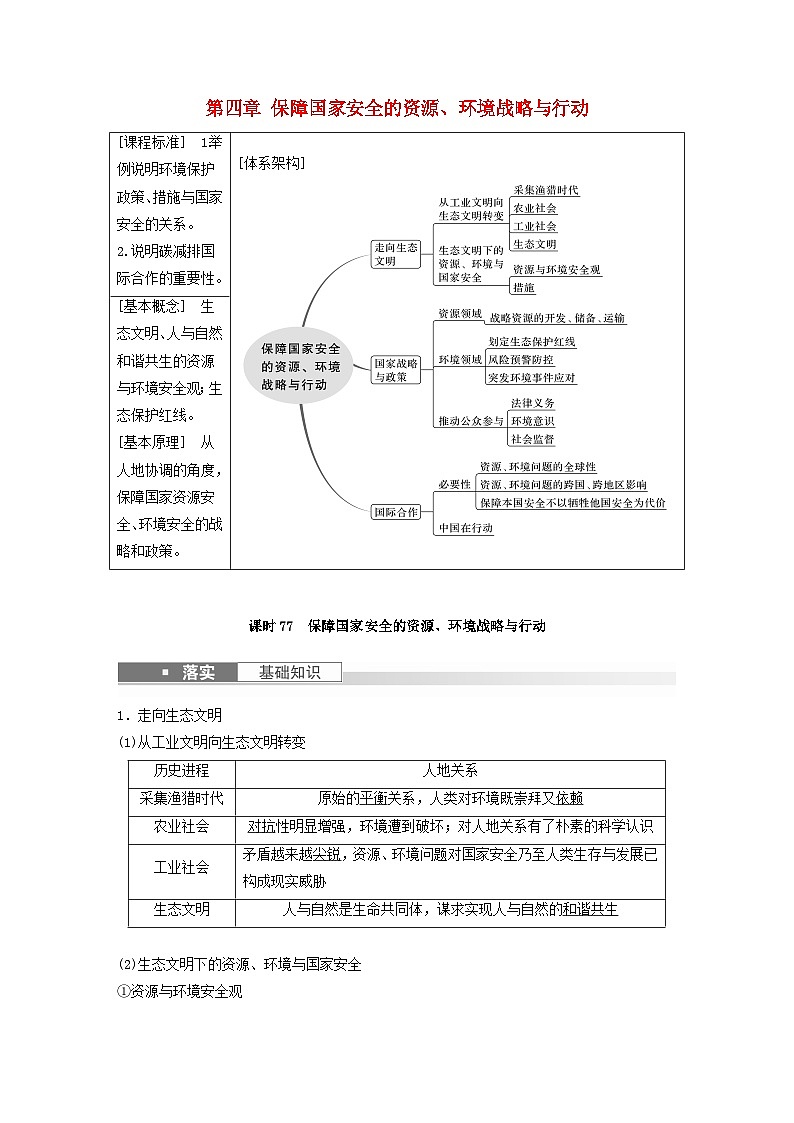 2024届人教新教材高考地理一轮教案第四部分资源环境与国家安全第四章课时77保障国家安全的资源环境战略与行动01