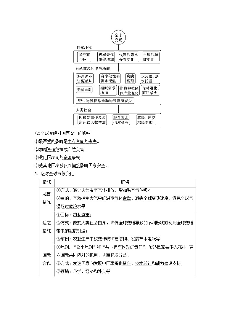 2024届人教新教材高考地理一轮教案第四部分资源环境与国家安全第三章课时76全球气候变化与国家安全第2页