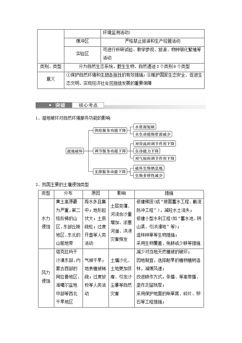 2024届人教新教材高考地理一轮教案第四部分资源环境与国家安全第三章环境安全与国家安全课时75生态保护与国家安全02