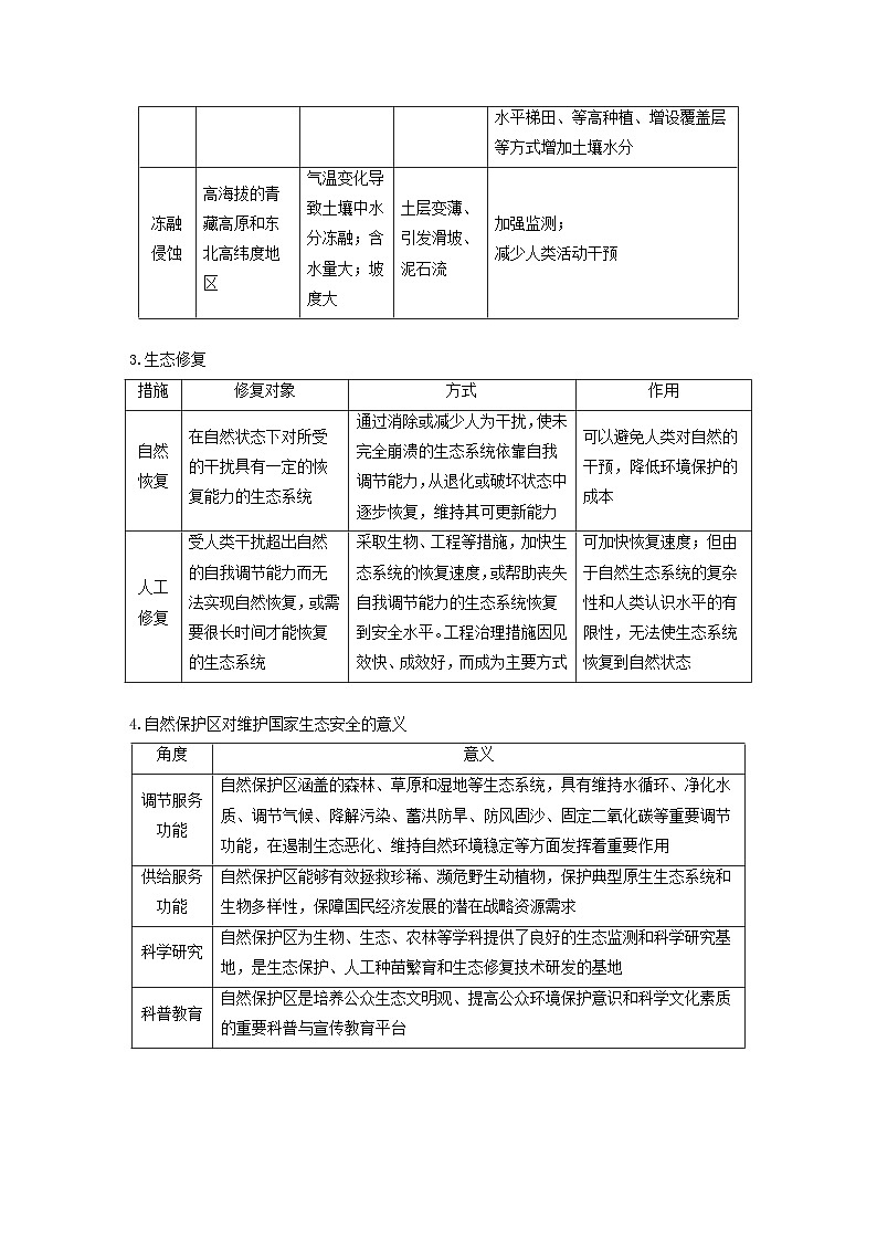 2024届人教新教材高考地理一轮教案第四部分资源环境与国家安全第三章环境安全与国家安全课时75生态保护与国家安全03