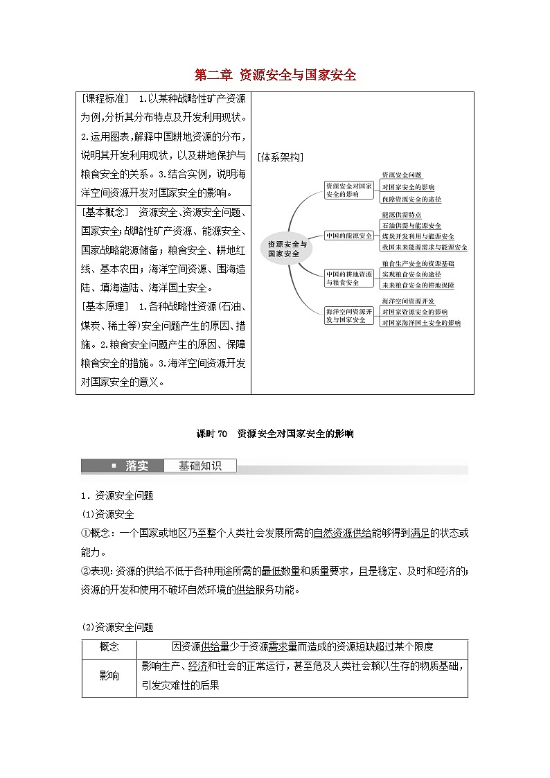 2024届人教新教材高考地理一轮教案第四部分资源环境与国家安全第二章课时70资源安全对国家安全的影响01