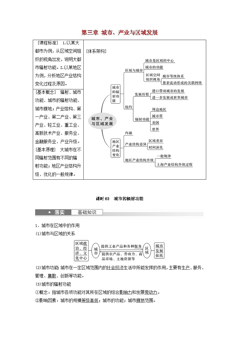 2024届人教新教材高考地理一轮教案第三部分区域发展第三章城市产业与区域发展课时63城市的辐射功能01