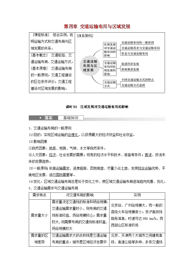 2024届人教新教材高考地理一轮教案第二部分人文地理第四章课时54区域发展对交通运输布局的影响第1页