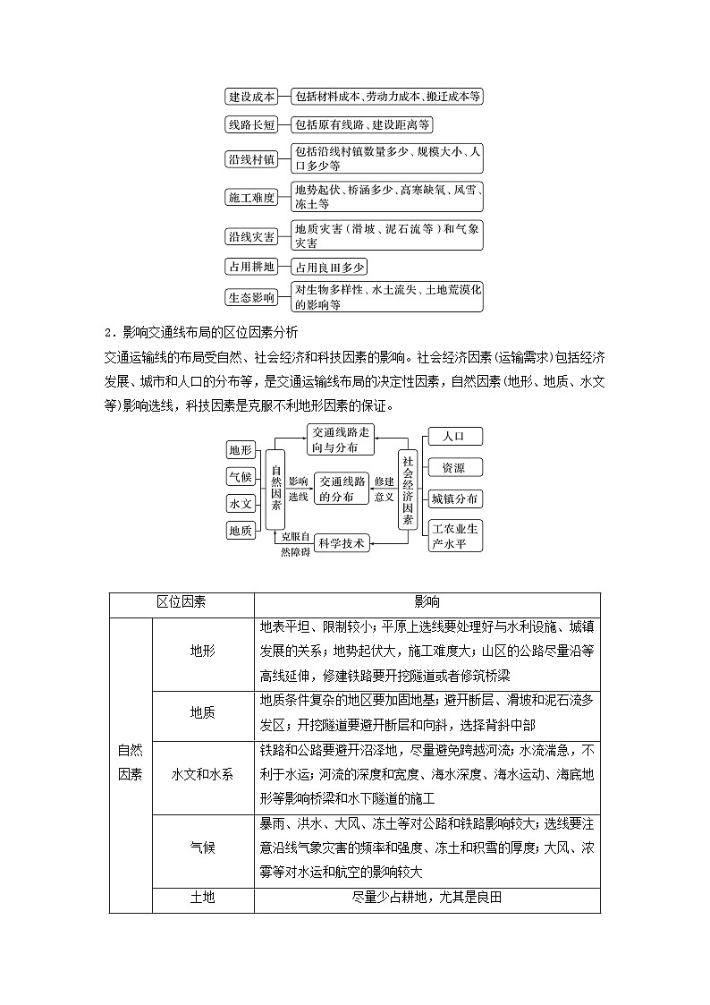 2024届人教新教材高考地理一轮教案第二部分人文地理第四章课时54区域发展对交通运输布局的影响第3页