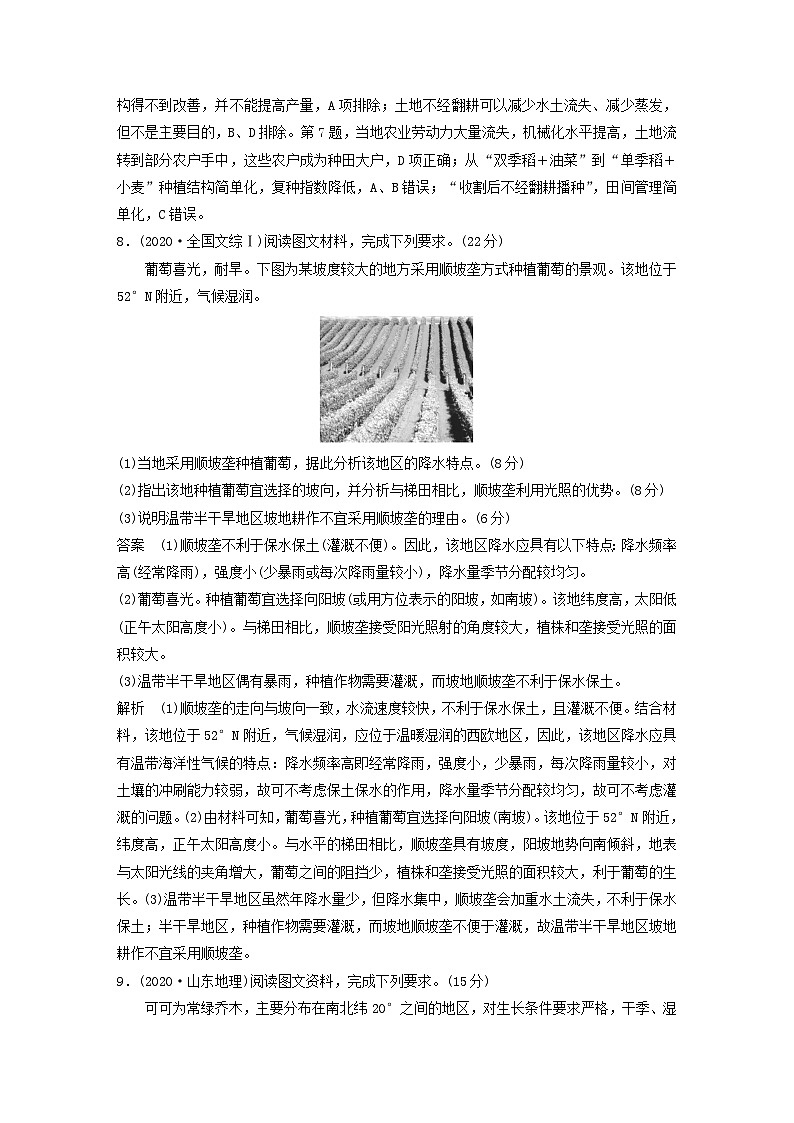 2024届人教新教材高考地理一轮教案第二部分人文地理第三章产业区位因素第1讲真题专练03