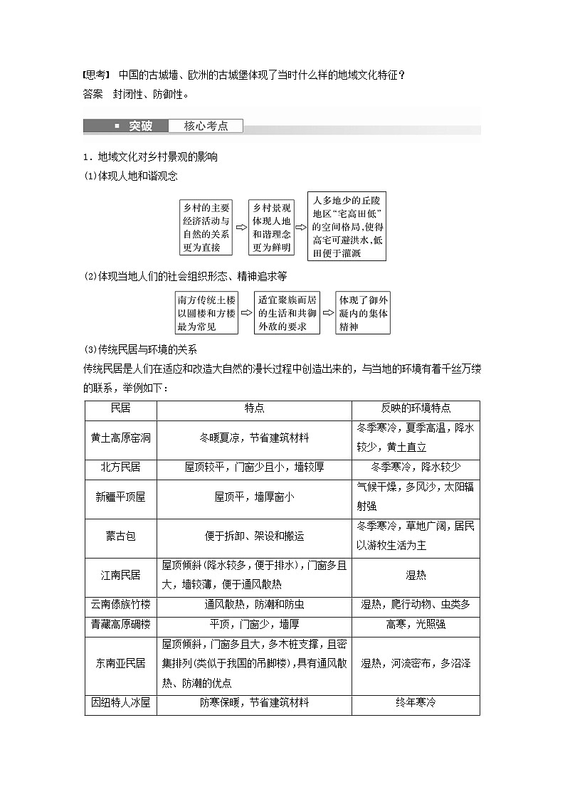 2024届人教新教材高考地理一轮教案第二部分人文地理第二章乡村和城镇课时46地域文化与城乡景观第2页