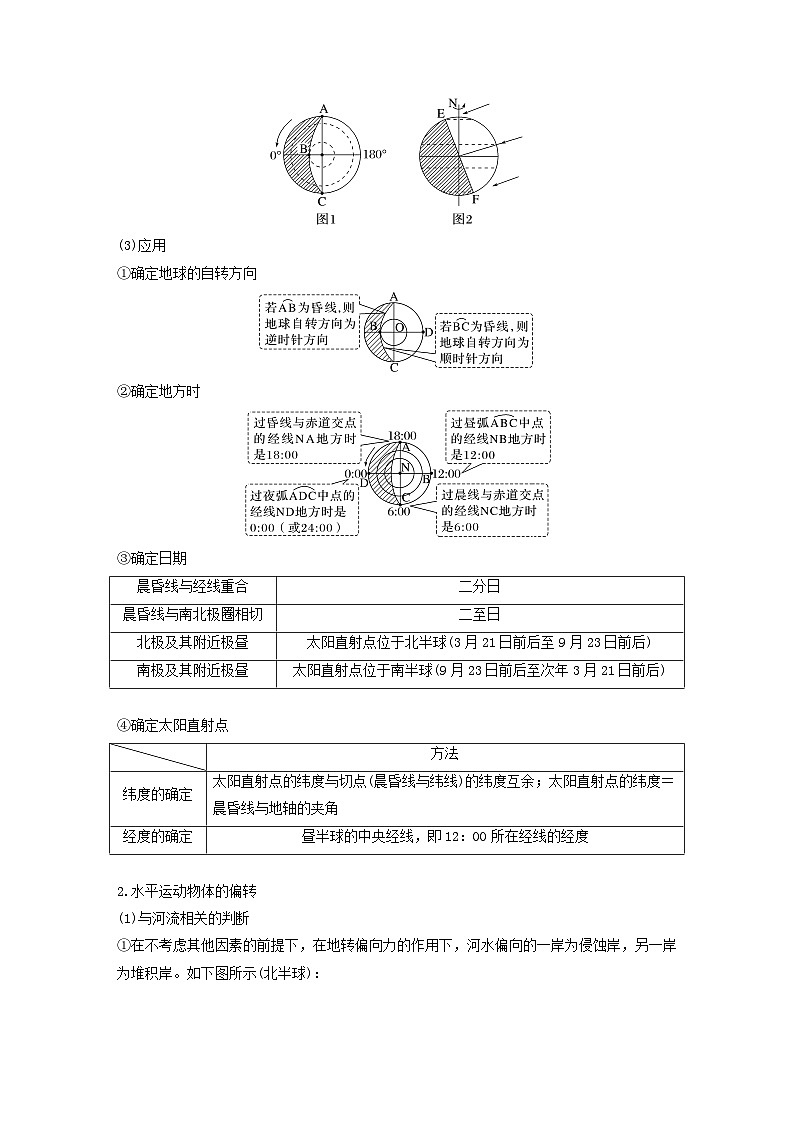 2024届人教新教材高考地理一轮教案第一部分自然地理第二章第3讲课时8昼夜交替沿地表水平运动物体的运动方向的偏转第3页