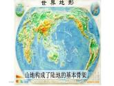 問(wèn)題研究 崇明島的未來(lái)是什么樣子課件2