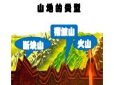 問(wèn)題研究 崇明島的未來(lái)是什么樣子課件2