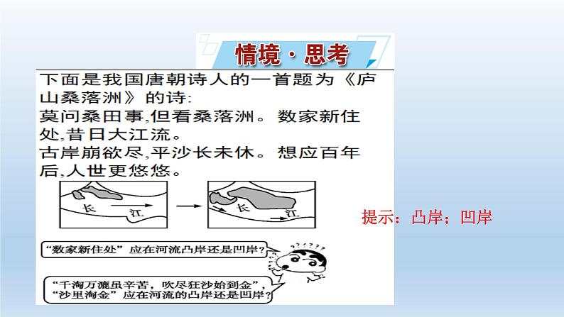 2.3河流地貌的发育课件7第2页