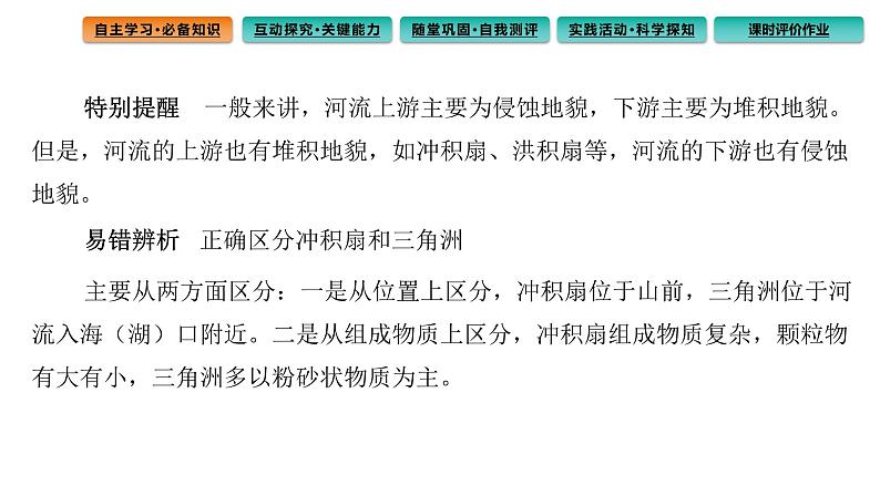 2.3河流地貌的发育课件4第7页