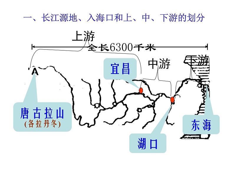 2.3河流地貌的发育课件1第3页