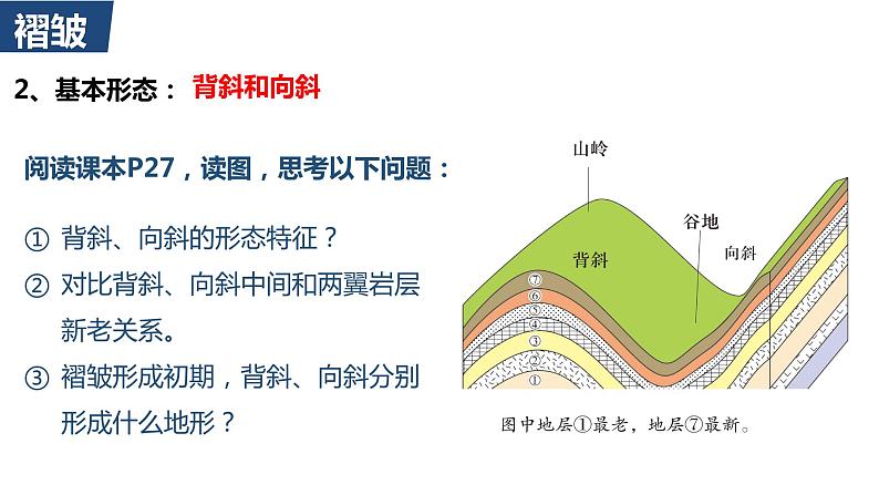 2.2 构造地貌的形成第一课时课件第7页