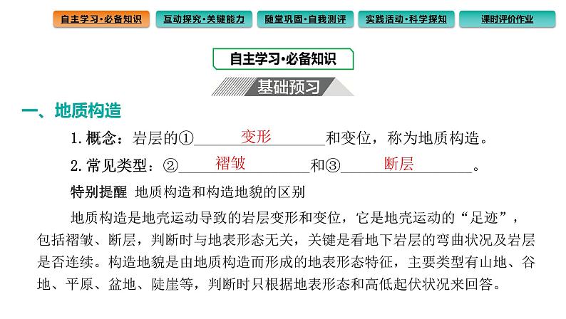 2.2 构造地貌的形成课件3第3页