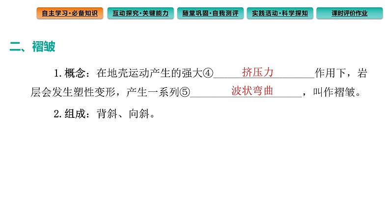 2.2 构造地貌的形成课件3第4页