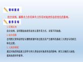 2.1 塑造地表形态的力量课件1