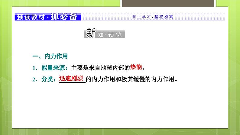 2.1 塑造地表形态的力量课件2第3页