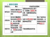 2.1 塑造地表形态的力量课件2