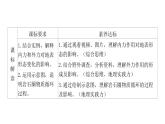 2.1 塑造地表形态的力量课件3