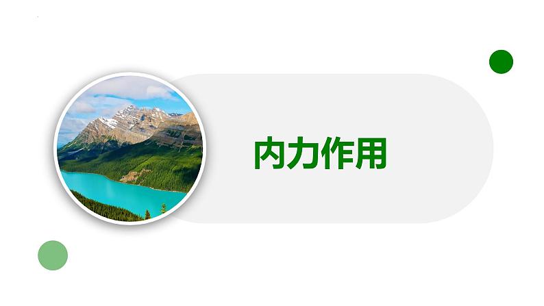 2.1 塑造地表形态的力量课件4第7页