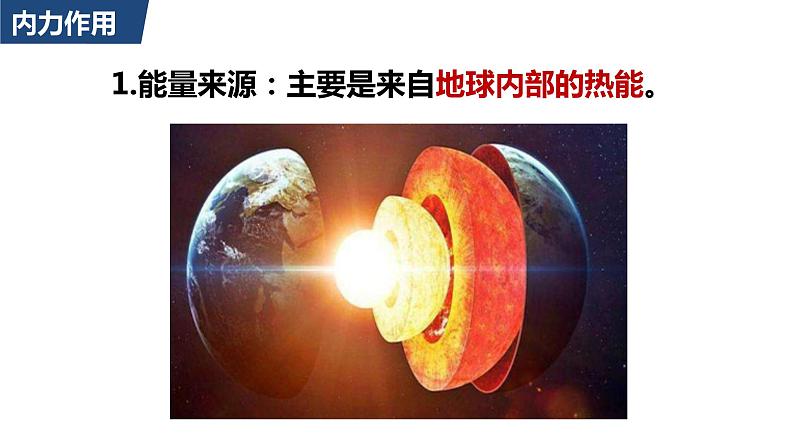 2.1 塑造地表形态的力量课件4第8页