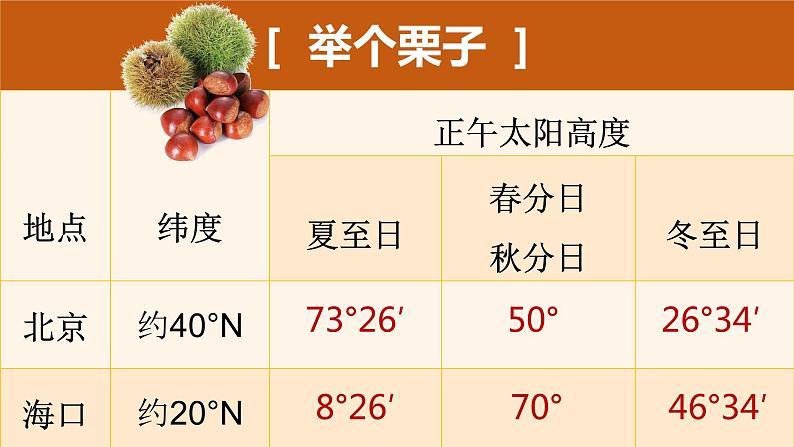 1.2地球运动的地理意义第三课时课件08