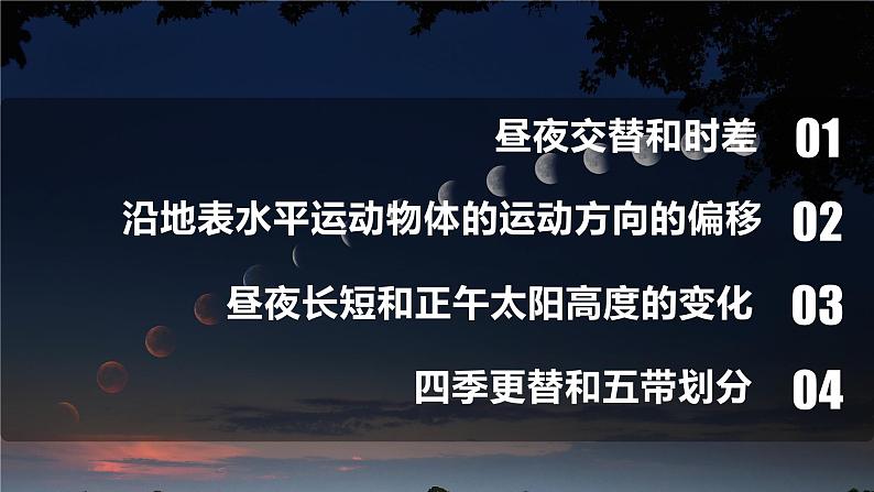 1.2地球运动的地理意义第一课时课件第2页