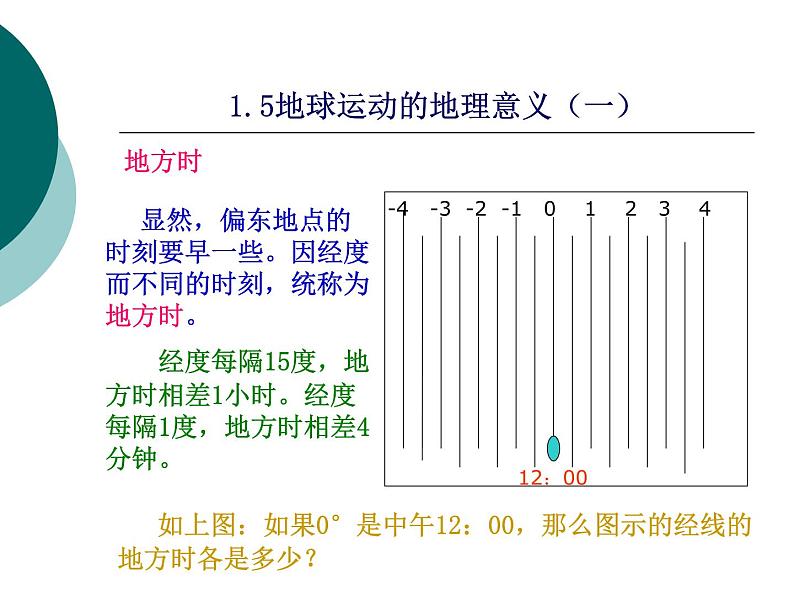 1.2地球运动的地理意义课件107