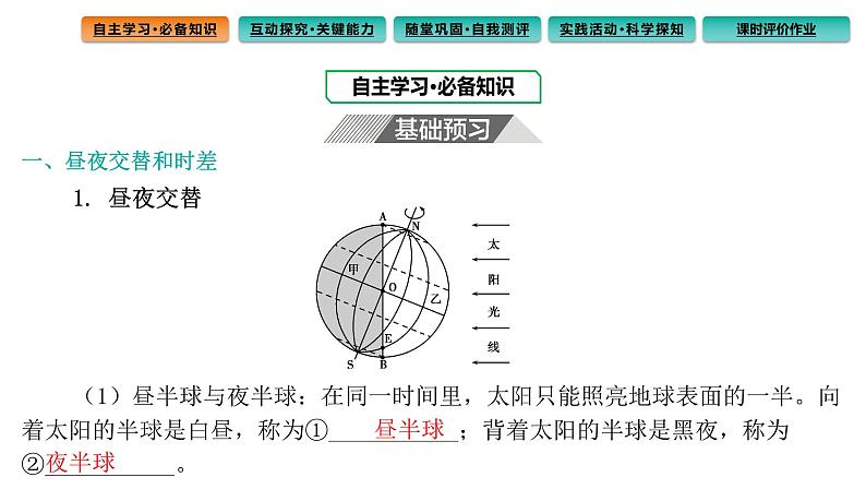 1.2地球运动的地理意义课件第1课时 地球自转的地理意义第3页